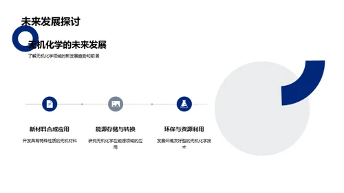 无机化学探秘