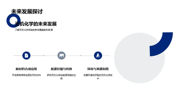 无机化学探秘