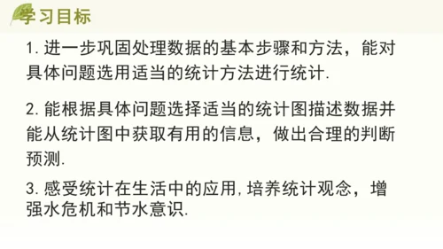 人教版数学七下 10.3 课题学习 从数据谈节水 课件