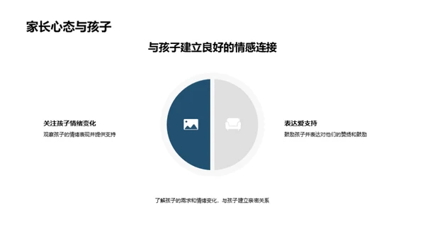 初三家长引导手册