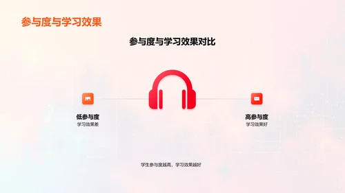 小学英语互动教学设计