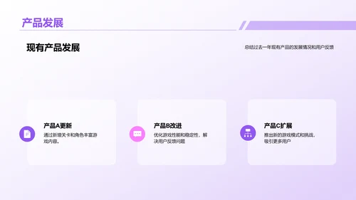 紫色创意炫酷游戏行业年终总结PPT模板