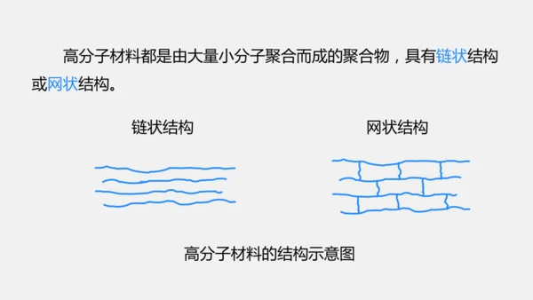 2025年春新人教九年级化学下册 11.2  化学与可持续发展 课件(共31张PPT内嵌视频)