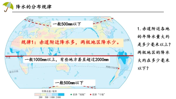 4.3降水的变化与分布课件（共17张PPT）