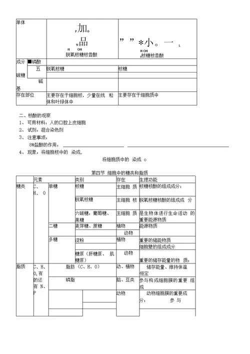 最全高中生物必修一二三知识点归纳填空最全