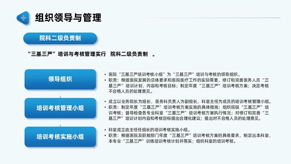 蓝色商务简约培训及考核PPT模板医务人员培训员工培训