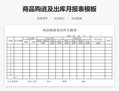 商品购进及出库月报表模板