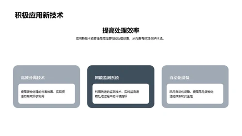 废物处理：科技创新