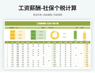 工资薪酬明细表（个税社保计算）