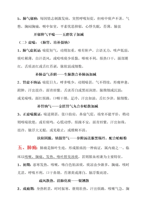中医内科学笔记总结必背共54页