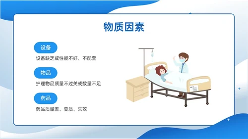 蓝色插画商务风格患者安全管理PPT课件护理安全管理