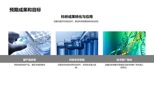 年度科研成果展示