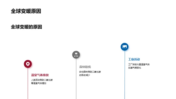 环保行动，我做主