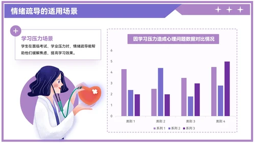 紫色插画风情绪疏导与心理健康PPT模板
