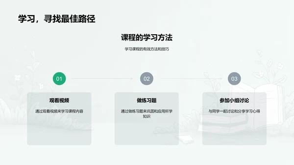 二年级学科新课介绍PPT模板