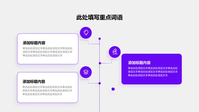 关系页-紫色商务风3项流程矩阵关系图