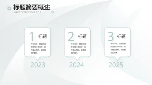 高端品牌介绍策划方案工作总结计划PPT