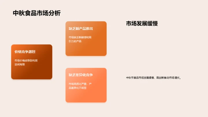 中秋美食的创新解读