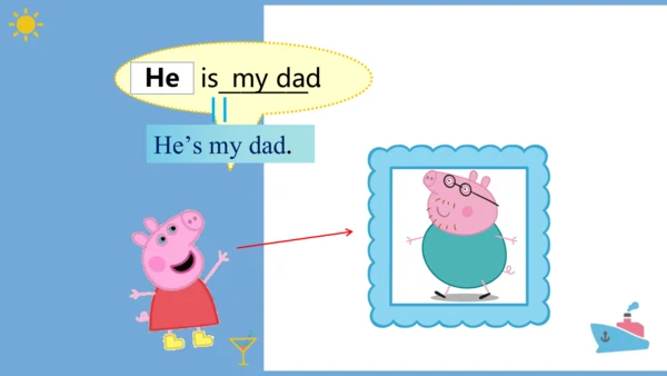 Unit 1 She’s my aunt story time课件(共29张PPT)