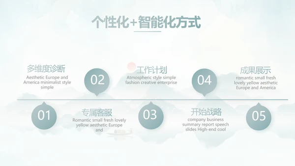 蓝色中国风春天春季旅游电子相册PPT
