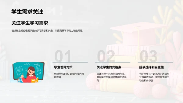 优化教学作业PPT模板