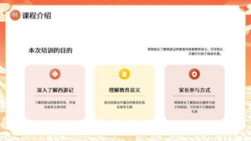 西游记名著导读通用PPT模板课件