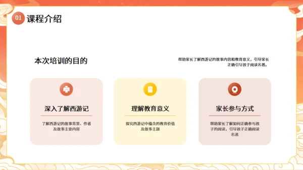 西游记名著导读通用PPT模板课件