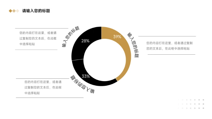 金色高级感工作总结汇报PPT模板
