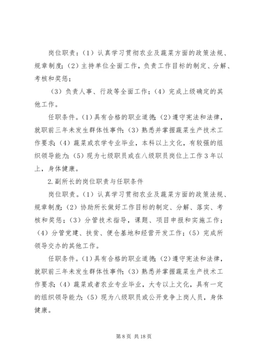 事业单位岗位设置实施方案.docx