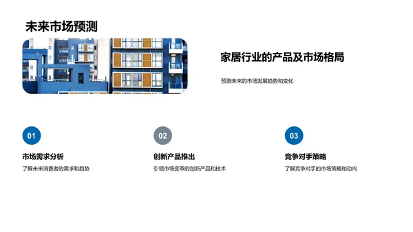 家居行业深度解析