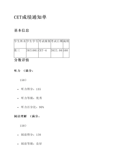 cet成绩通知单