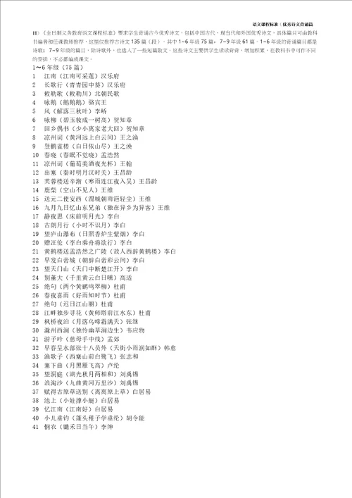 义务教育新课程标准2011版语文附录优秀诗文背诵篇目