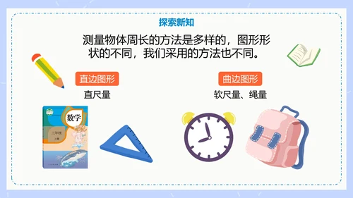 人教版数学三年级认识周长课件PPT模板