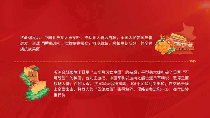 往事回顾致敬抗日战争胜利80周年ppt课件