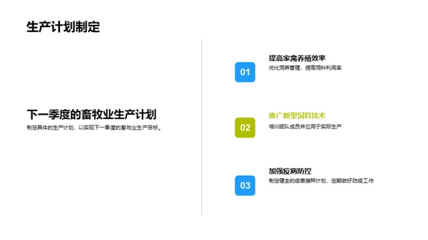 畜牧业季度绩效回顾
