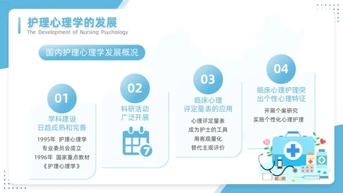 蓝色插画简约风护理心理学医护培训PPT课件