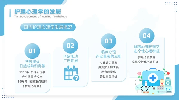 蓝色插画简约风护理心理学医护培训PPT课件