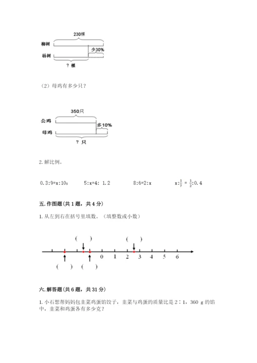 洛阳市吉利区六年级下册数学期末测试卷及一套参考答案.docx