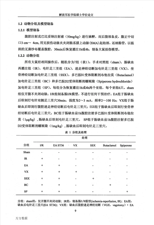 电针足三里对肠缺血再灌注引起的多脏器损伤的保护作用及其多巴胺机制的研究中西医结合临床专业毕业论文