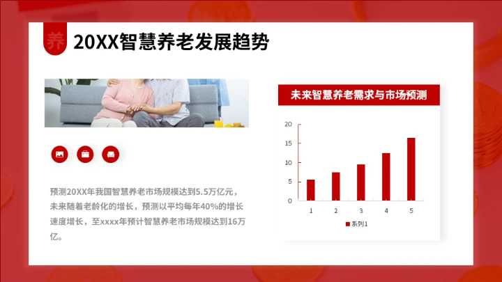 中国养老市场调查与发展预测报告通用PPT模板