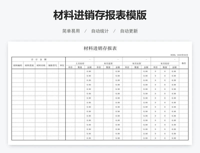 材料进销存报表模版