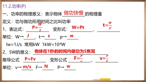 八下知识梳理 物理复习笔记  课件（50页）