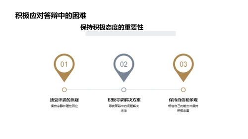 哲学答辩精英手册