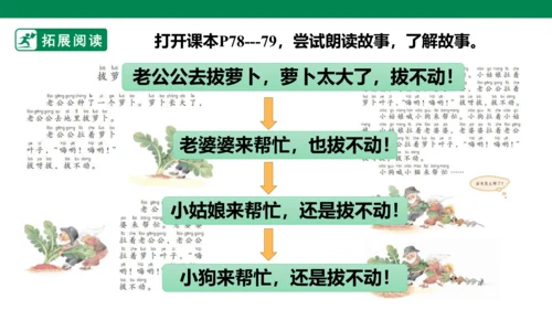 部编1A 第5单元 第14课 会写的字与单元阅读 课件