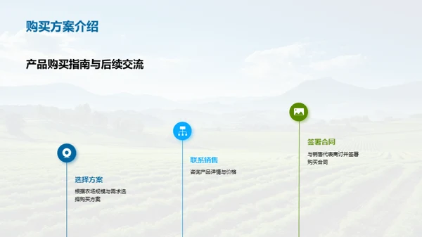 农业革新：智能农场洞察