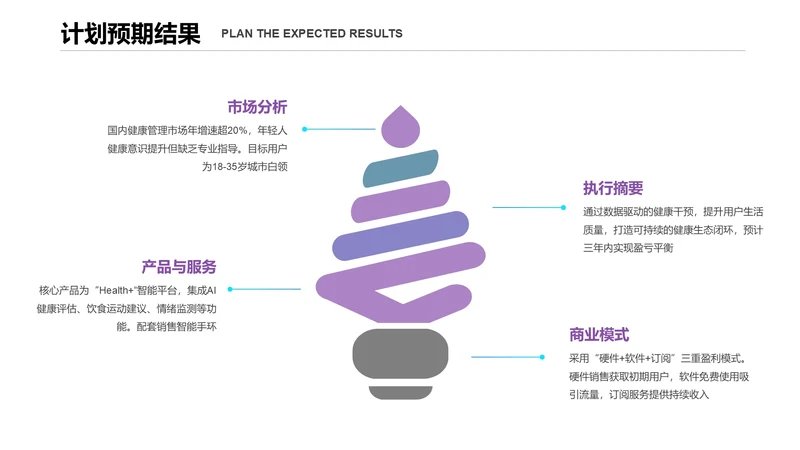 商务风含图片PPT创意图示