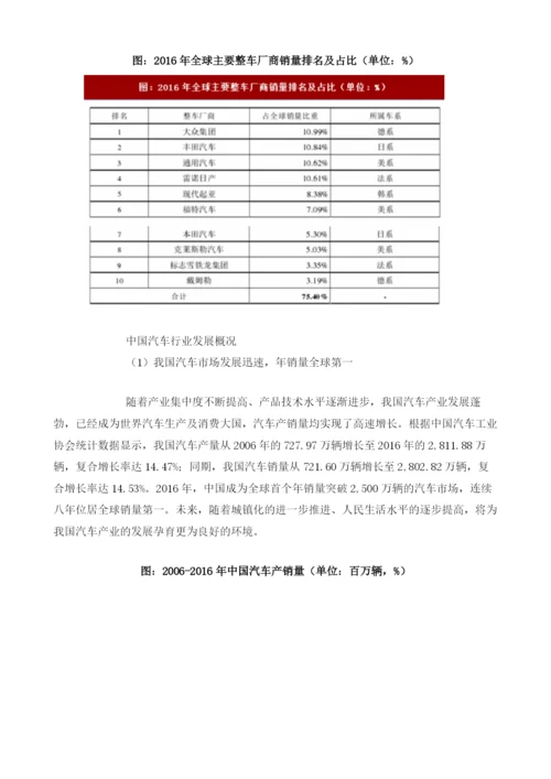 国内外汽车行业产销、市场格局情况分析.docx