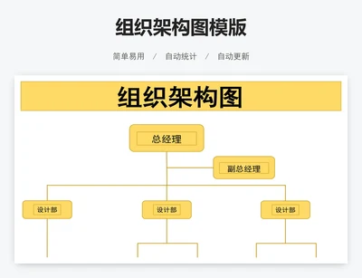 组织架构图模版