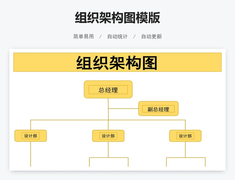 组织架构图模版
