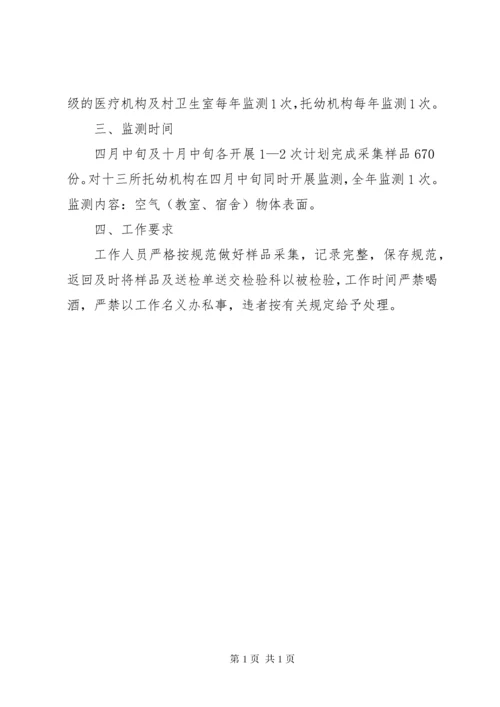 疾病预防控制中心医疗机构消毒效果监测工作总结_1 (2).docx